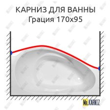 Карниз для ванны Эстет Грация Передний борт 170х95 Усиленный 20 мм MrKARNIZ