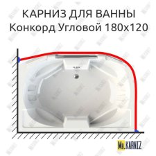 Карниз для ванны Radomir Конкорд Угловой 180х120 Усиленный 20 мм MrKARNIZ